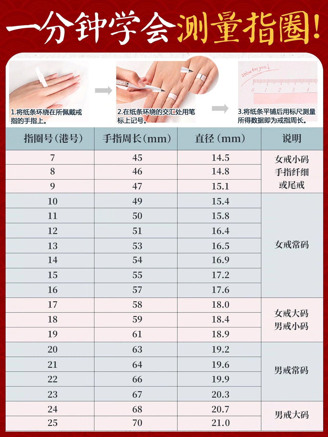 7815干货帖7515一分钟学会戒指尺寸测量的方法6015