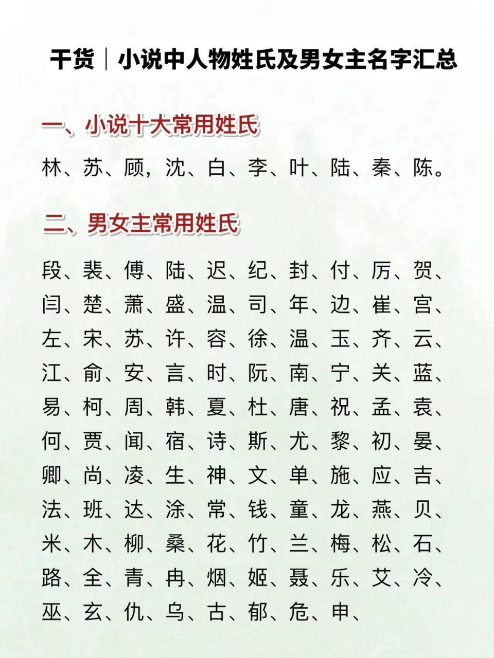 干货|小说中人物姓氏及男女主名字汇总 今早梦见一个情节,睁眼的瞬间