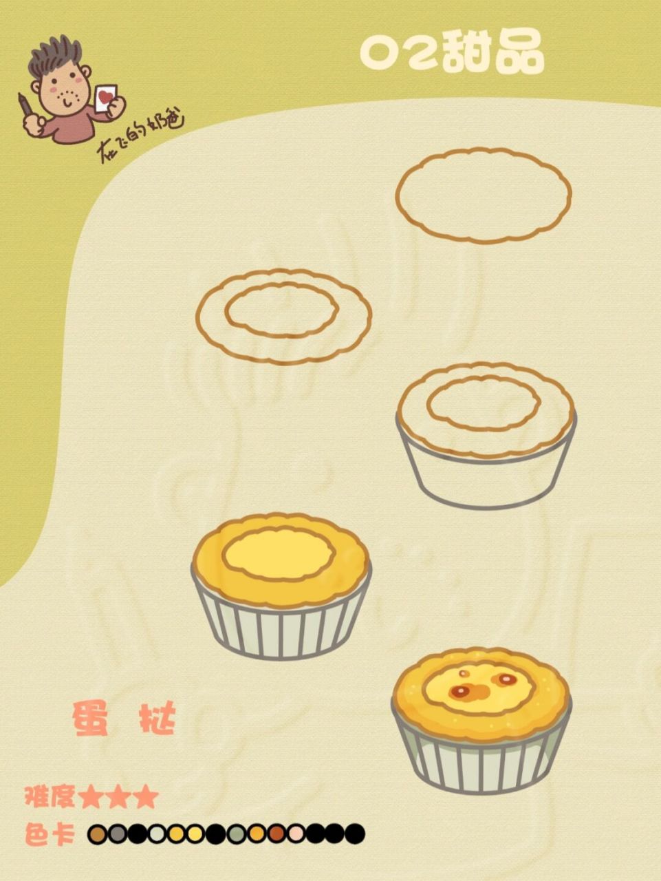 蛋挞简笔画 卡通图片