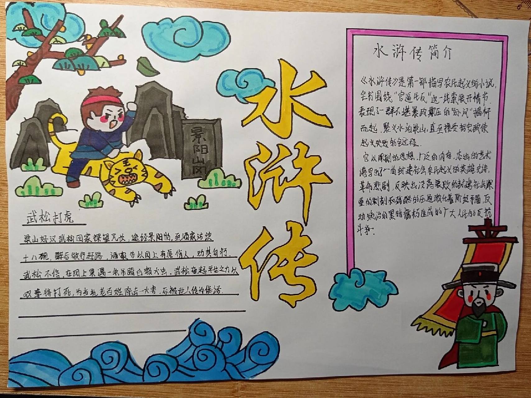 水浒传手抄报 #手抄报