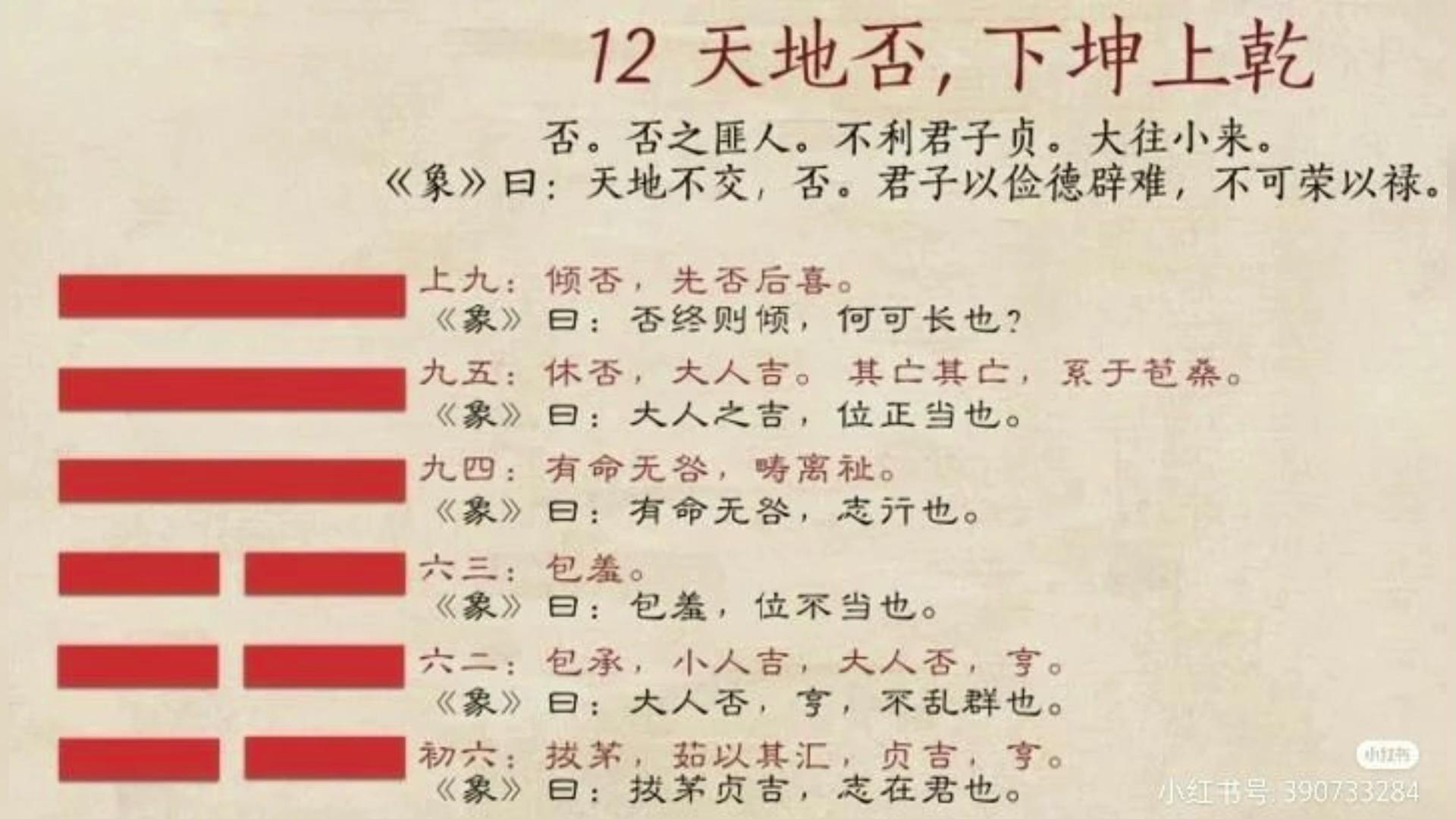 易经第12卦图片