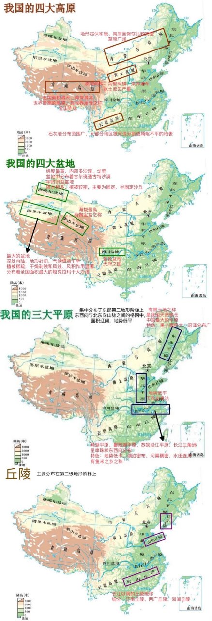 三大平原四大高原图片