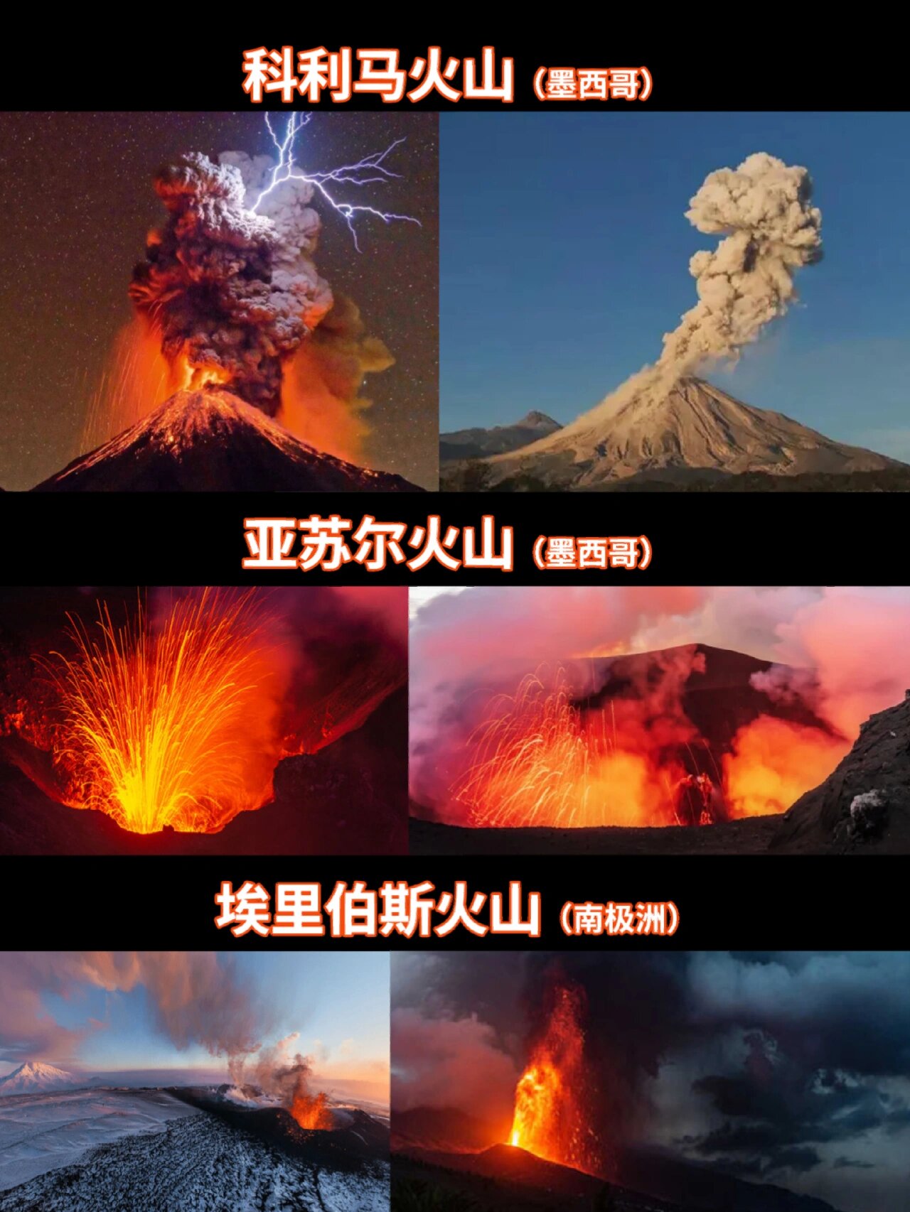世界十大火山,有你知道的吗?