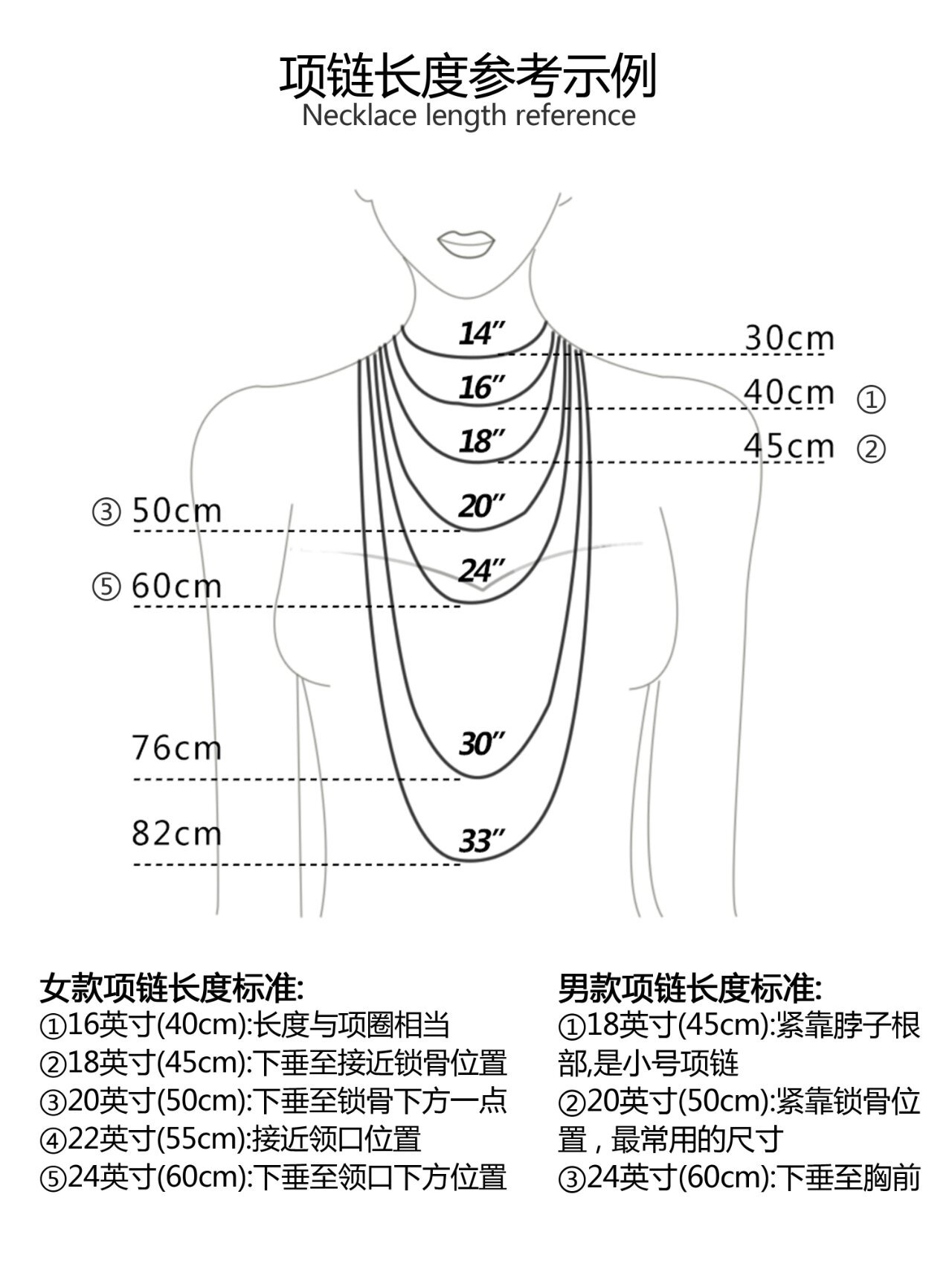 50cm项链长度示意图图片