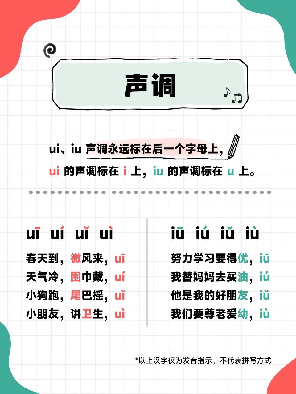 一学就会的拼音口诀 93 96iu和ui有点像,其实它俩不一样,小i在前