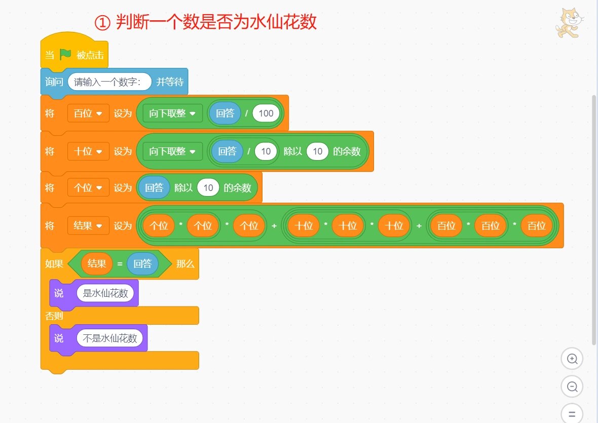 平方数立方数壁纸图片