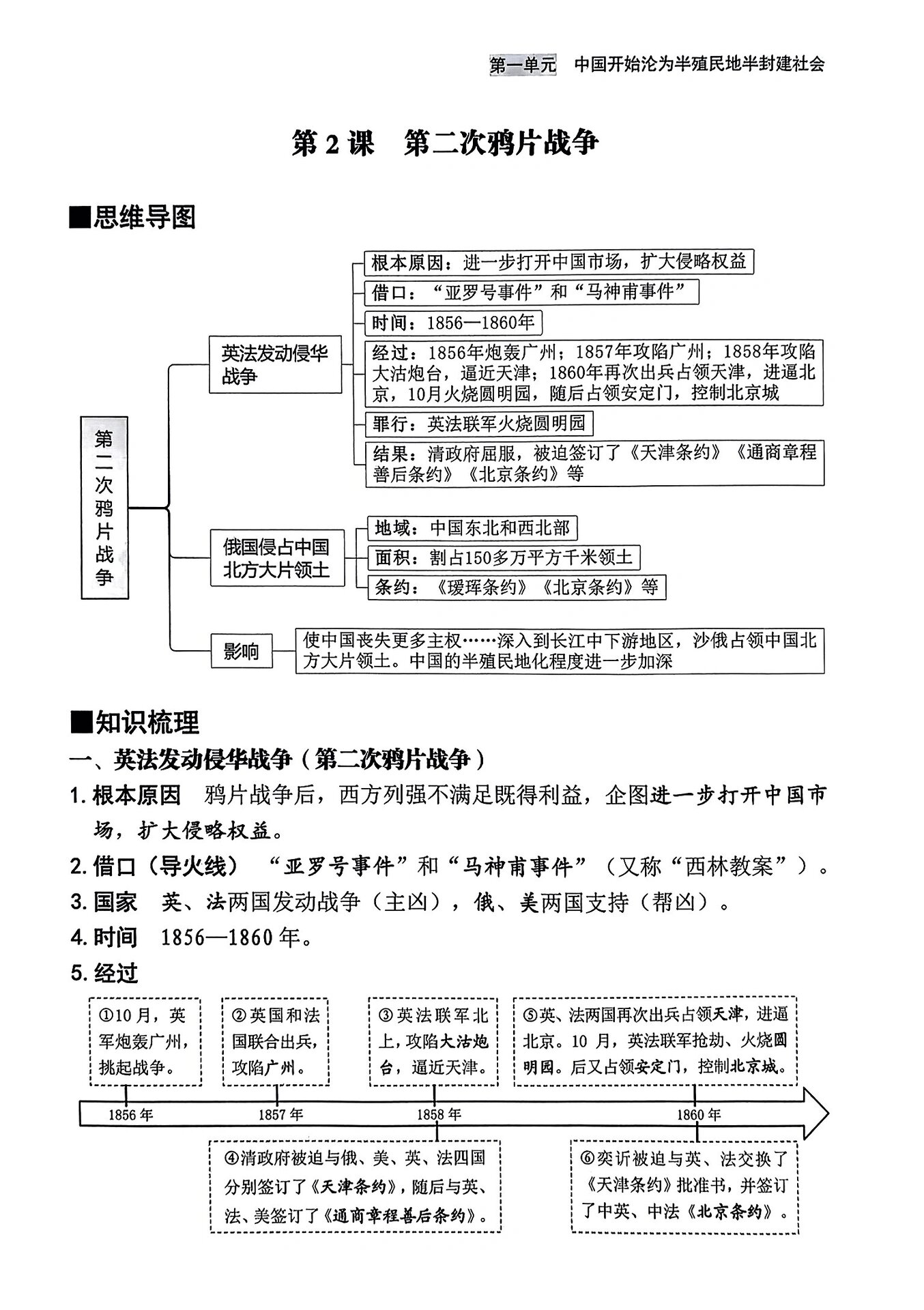 第一单元 中国开始沦为半殖民地半封建社会 第2课 第二次鸦片战争