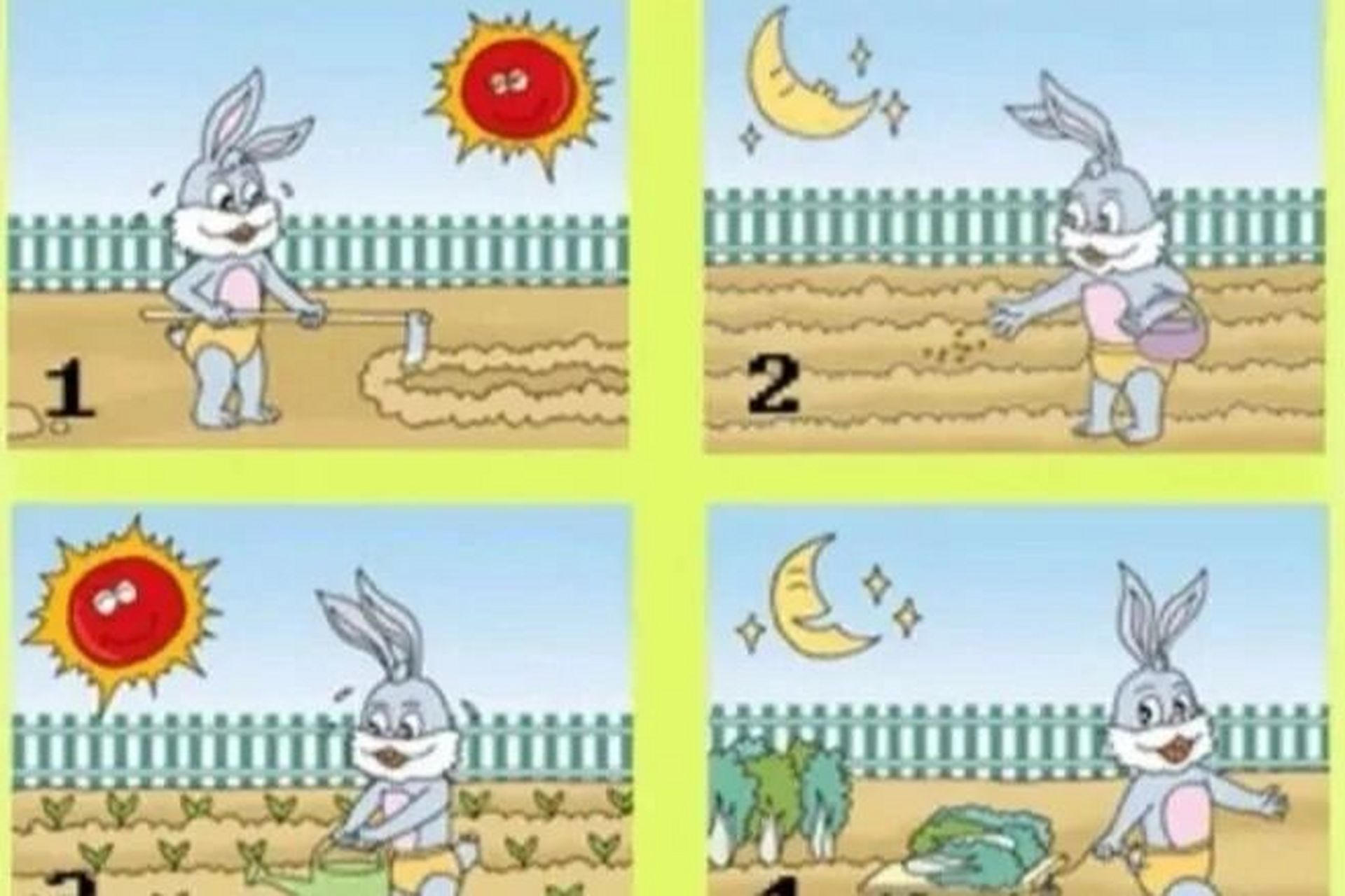 看图写话 勤劳的小兔子 一个晴空万里的早上,小白兔从家里拿着锄头