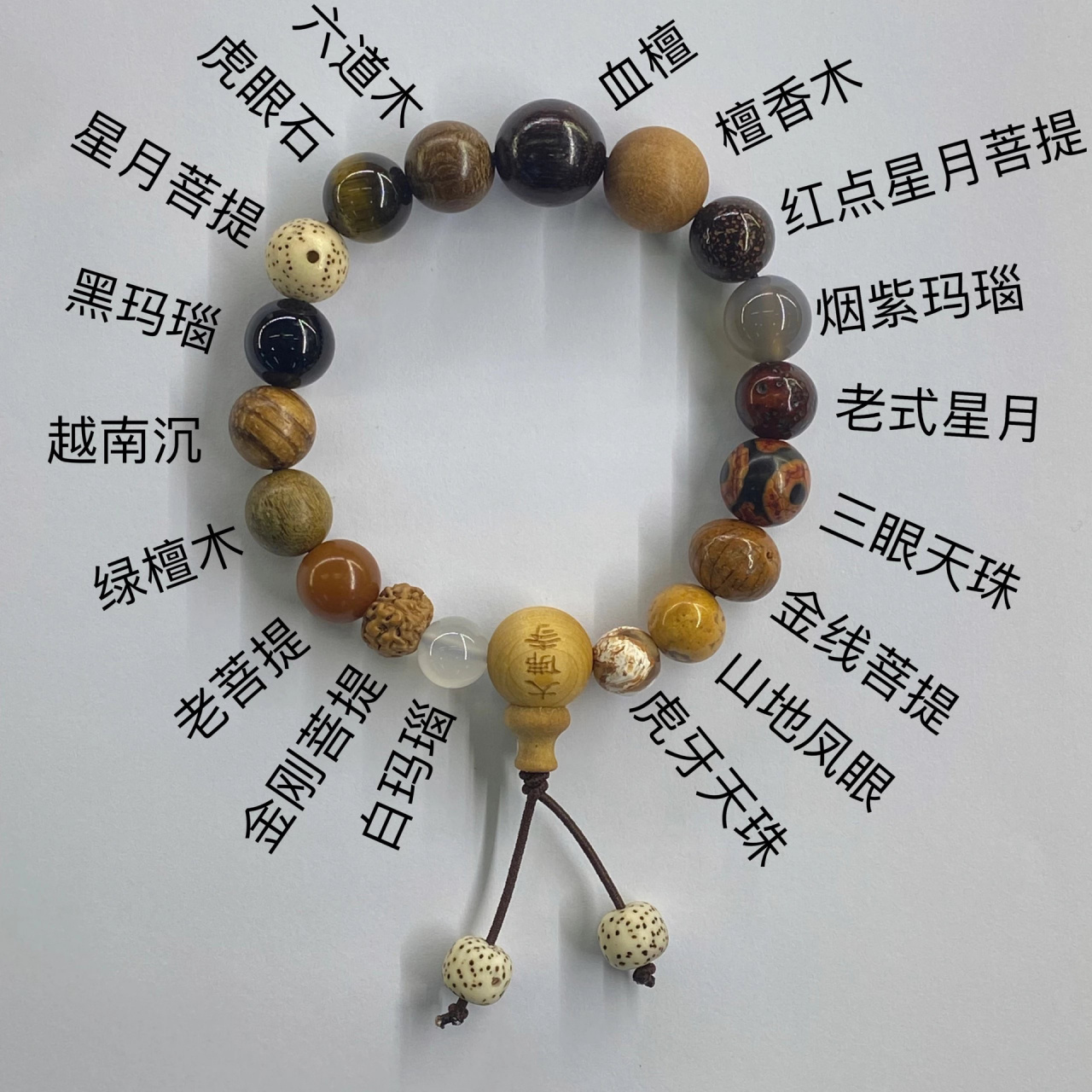 广州大佛寺十八子手串 图1适合净手围17.