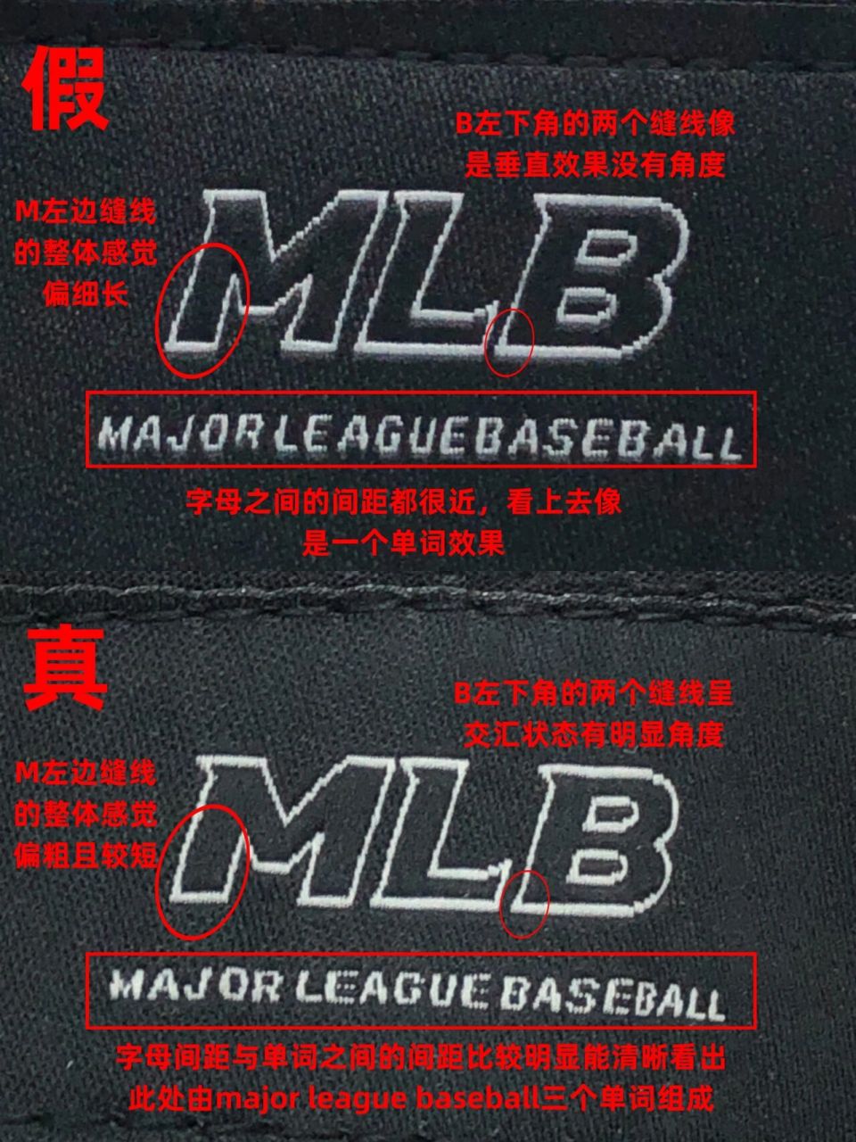 韩国mlb帽子尺码对照表图片