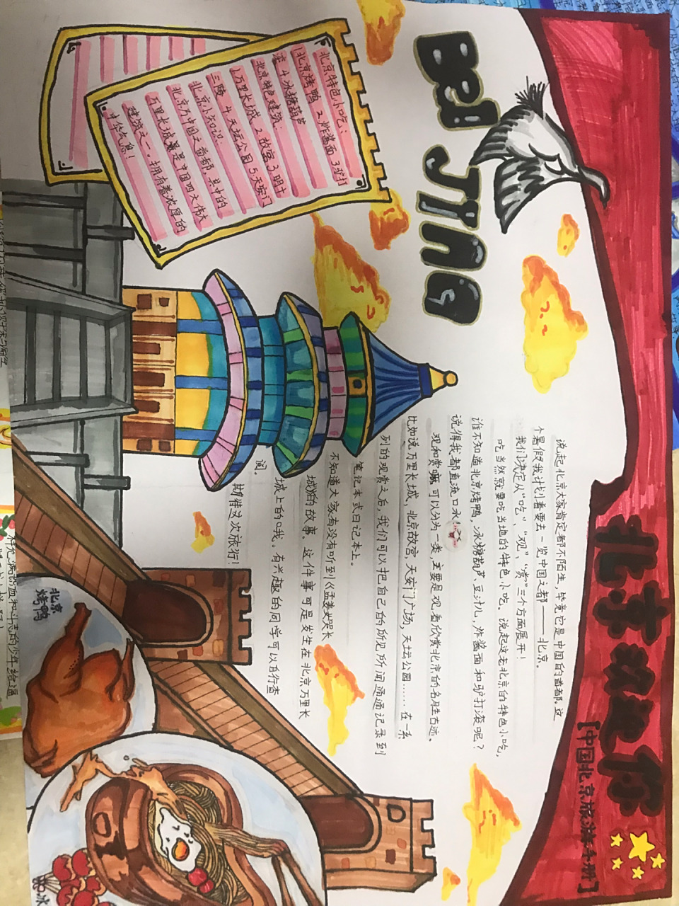 北京旅游手抄报,小白,勿喷哦