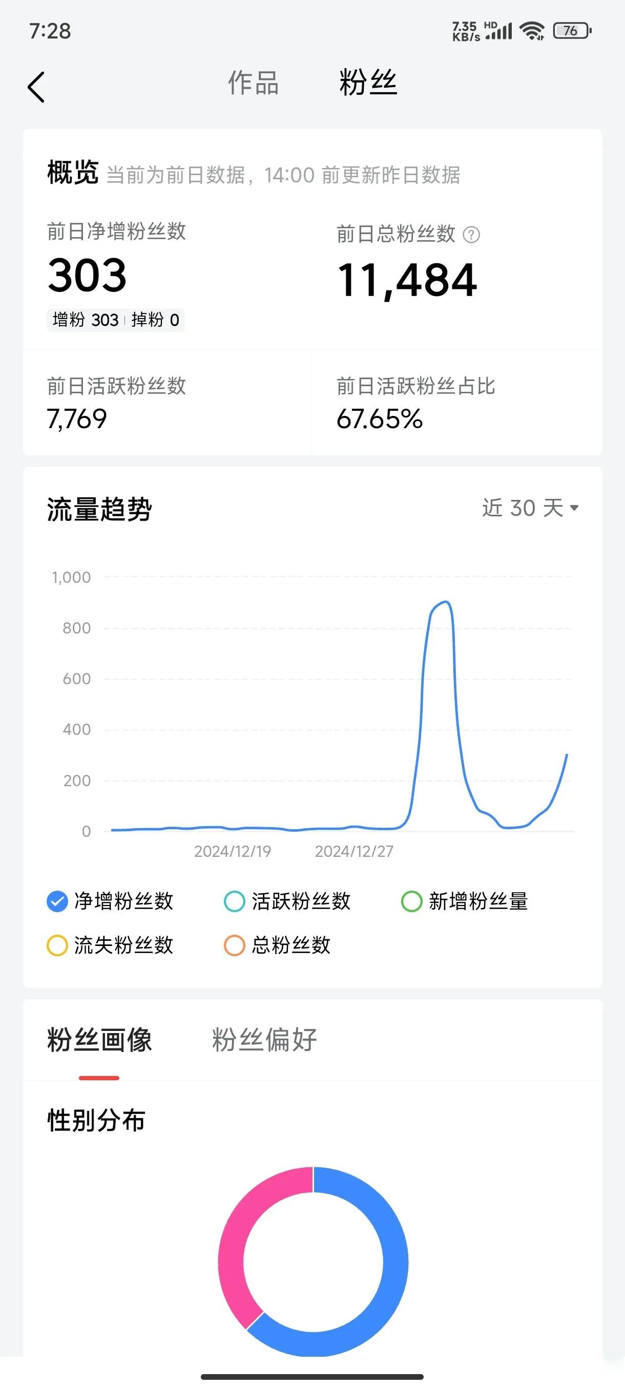 抖音粉丝涨不上去是什么原因（抖音粉丝涨不上去是什么原因呢）