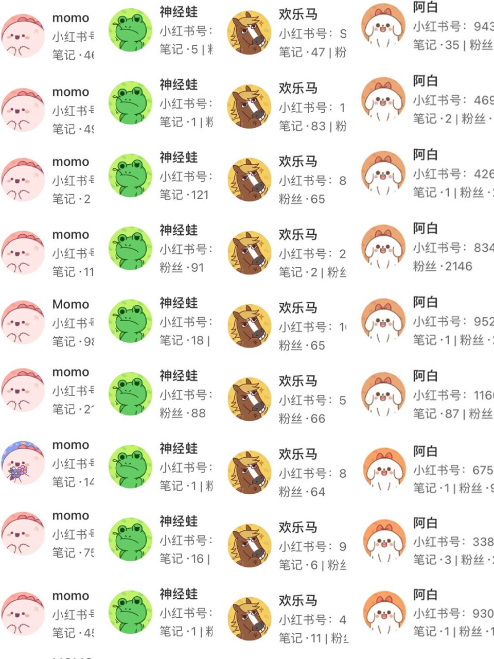 momo,神经蛙,欢乐马,阿白 说是系统自动的昵称和头像 用这个人都是太