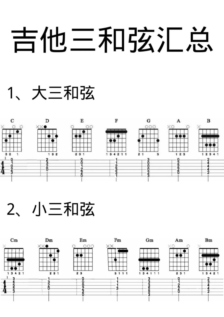 吉他三和弦汇总 