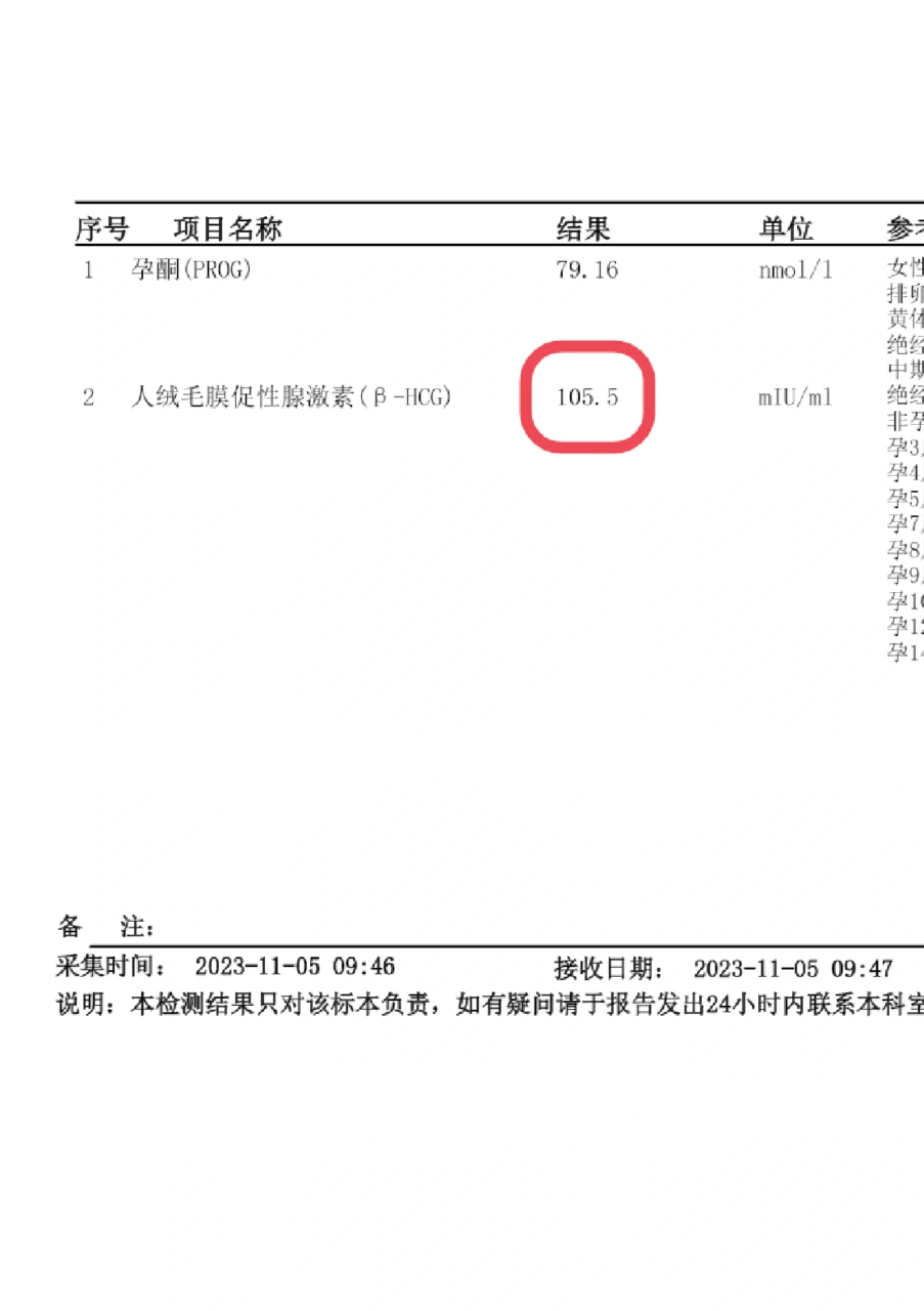 hcg血检报告图片