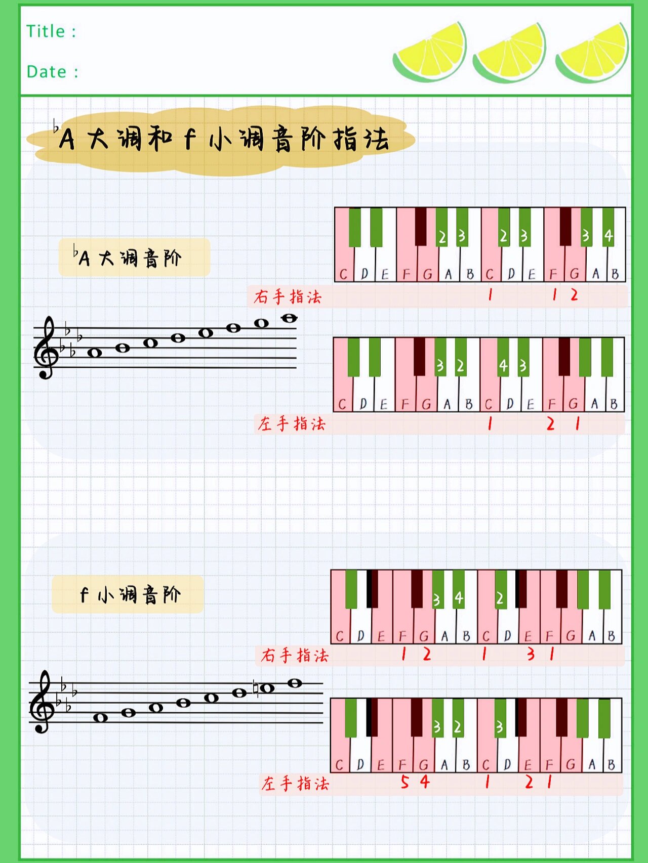 四个降号了,降a大和f小看了指法再弹太简单