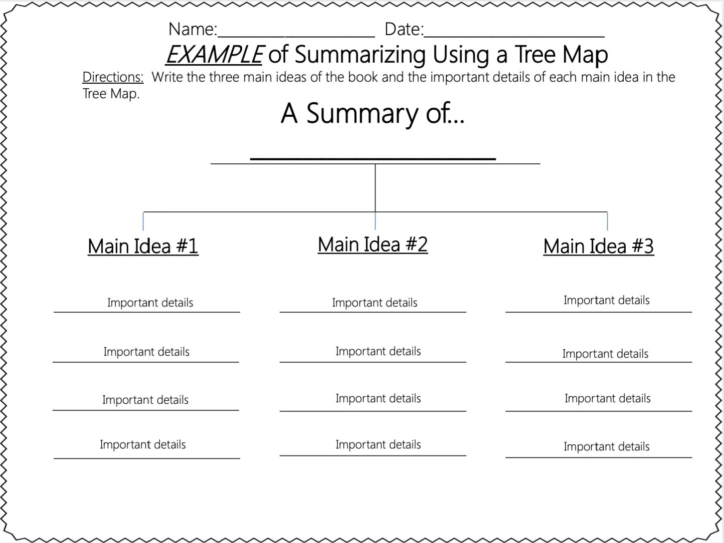 国际学校必备阅读思维导图 9215visualizing setting circle map