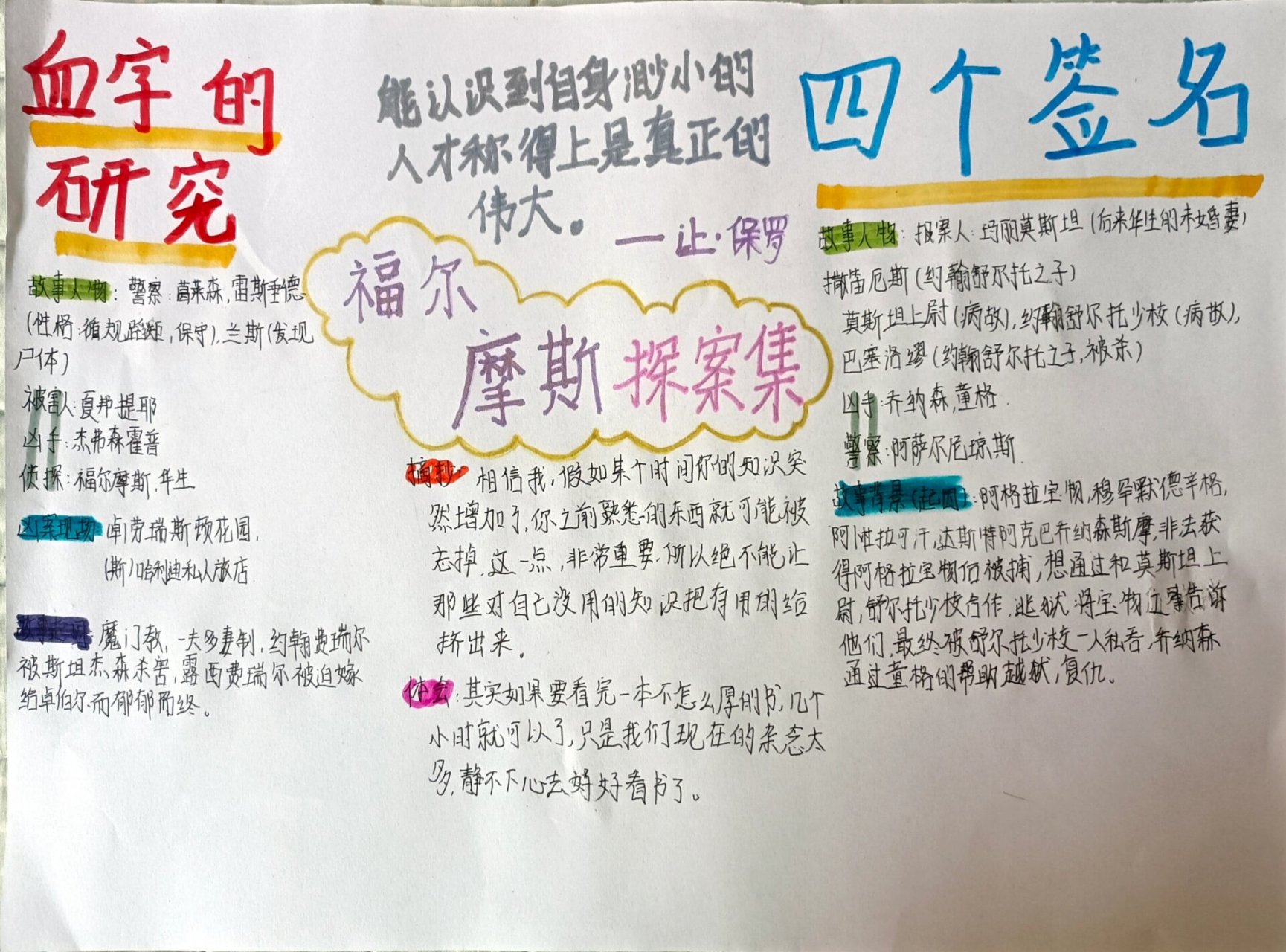福尔摩斯探案集思维导图😜 文案🌟 暑假作业有救了😀
