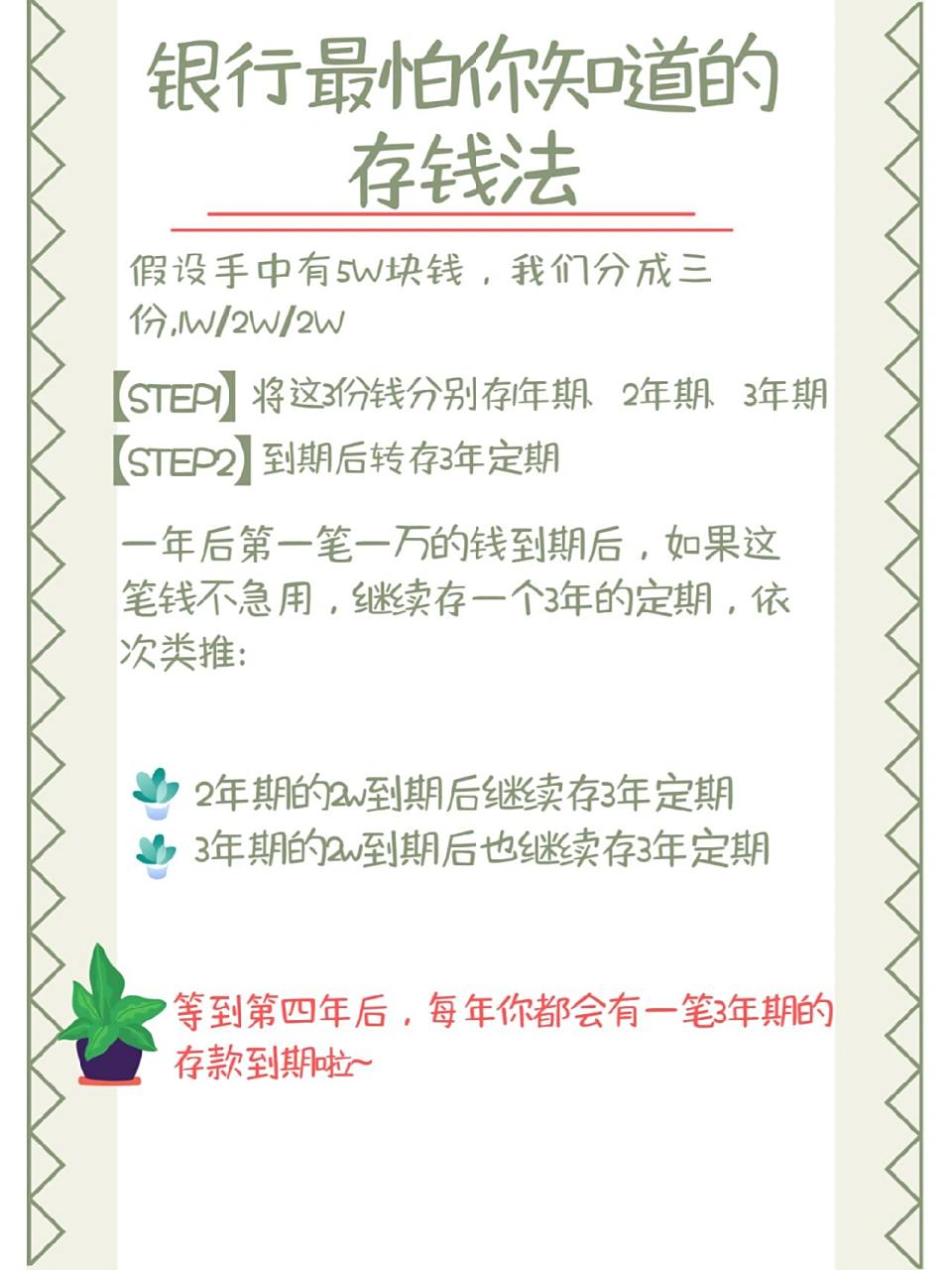 在银行存过钱的宝子们都知道:在银行存定期,期限越长利率越高 我以某