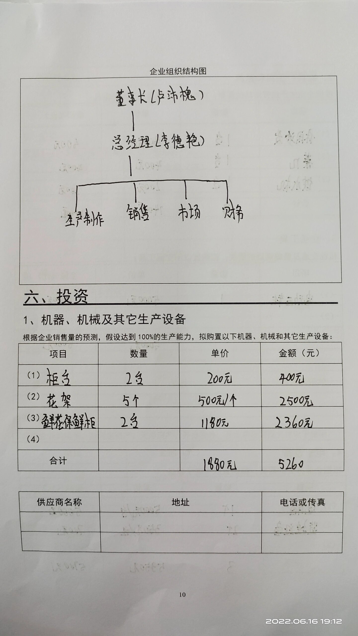 养生syb创业计划书(养生方面创新创业项目计划书)