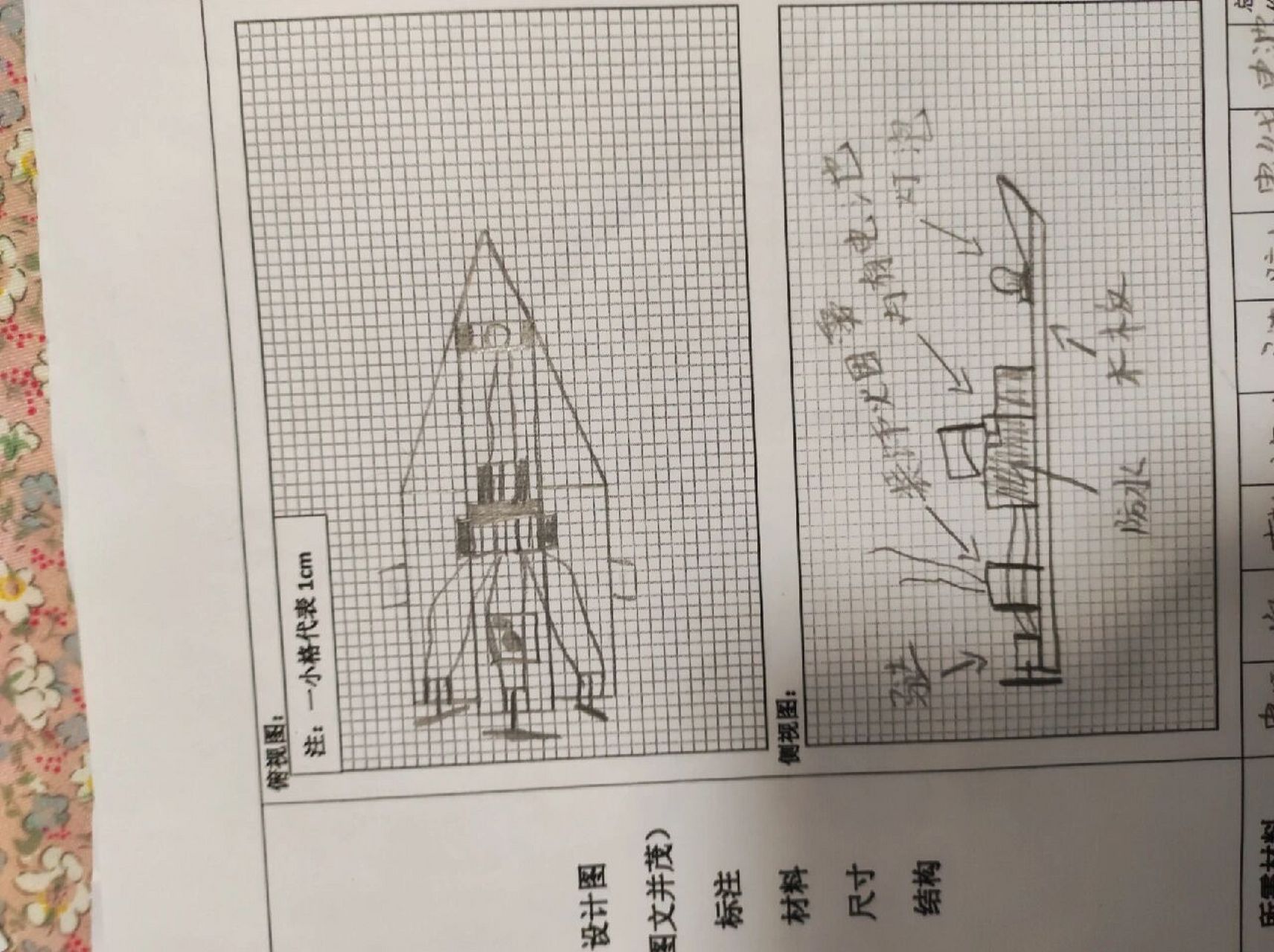 五年级下册小船设计图图片