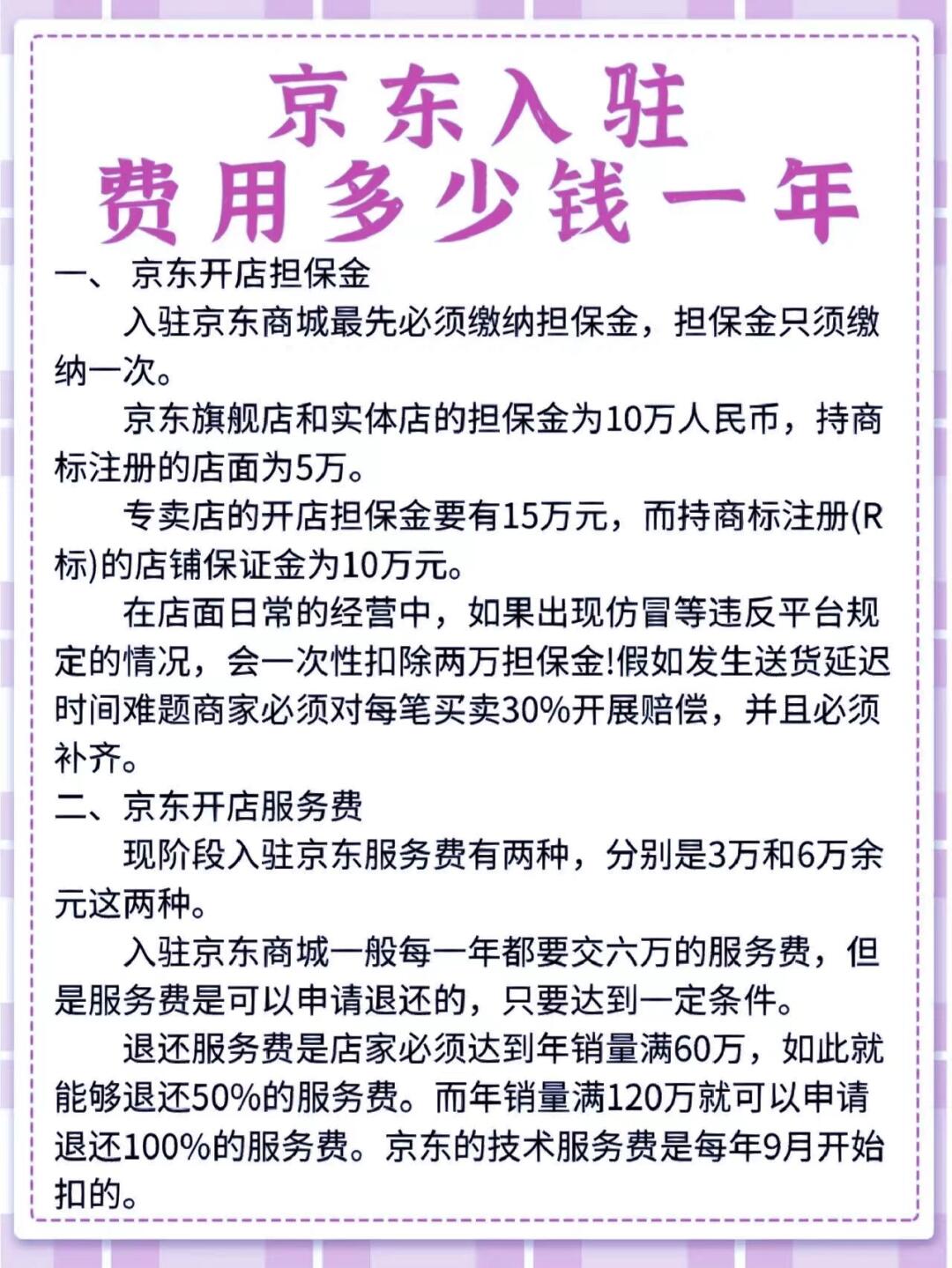 京东注册网店方法及收费标准是什么