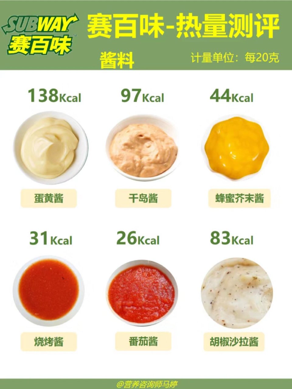 福州赛百味 每日特价表(附热量表) 减脂期超级爱吃赛百味,健康又饱腹!