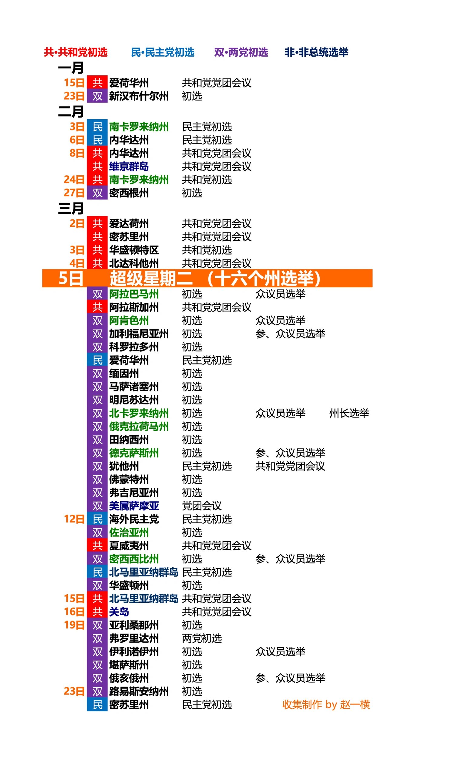 中国和美国时间对照表图片