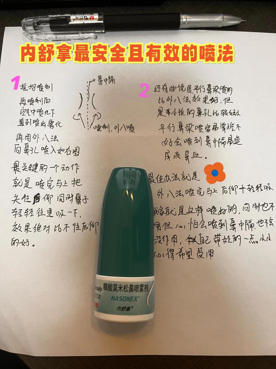 鼻炎药,内舒拿正确喷法,你做对了吗 摇匀喷剂再喷剂向空气喷几下直到
