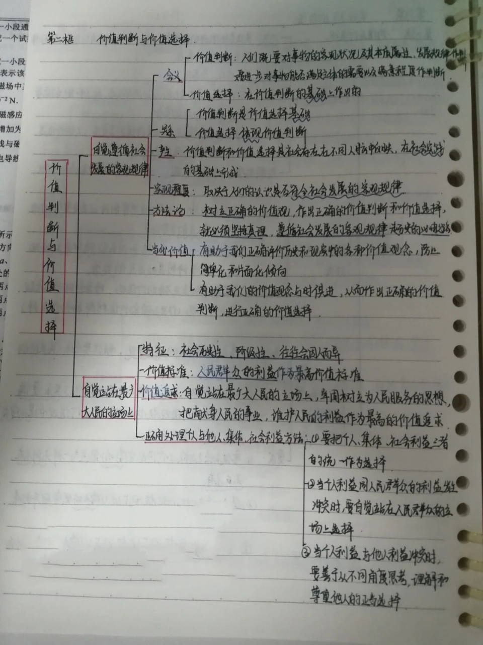 政治笔记:必修四实现人生价值观 这个是学习另一个姐姐,不要说我抄袭