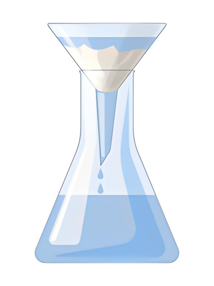 漏斗图片