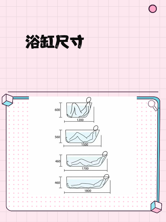 浴缸尺寸 浴缸的尺寸可以根据不同的情况而有所不同