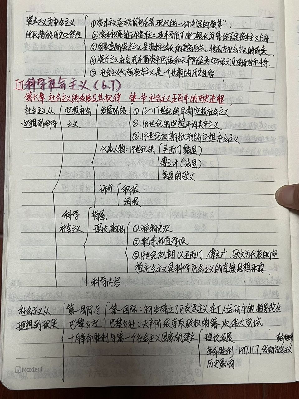 马理论/马原第六单元科学社会主义 思维导图 还没背 不知道为什么今天