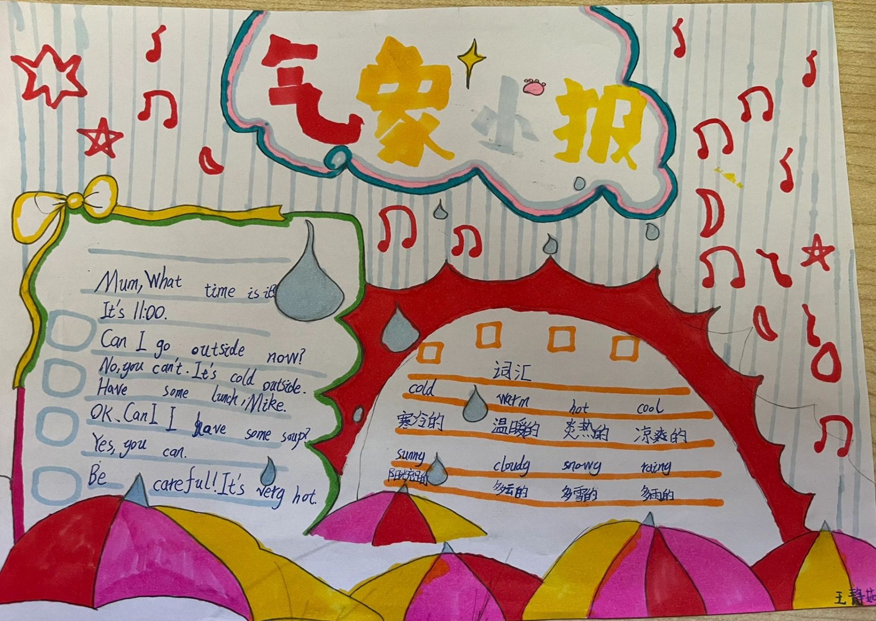 四下人教版英语手抄报 星期天的英语作业,你们给学生都是怎么安排的?