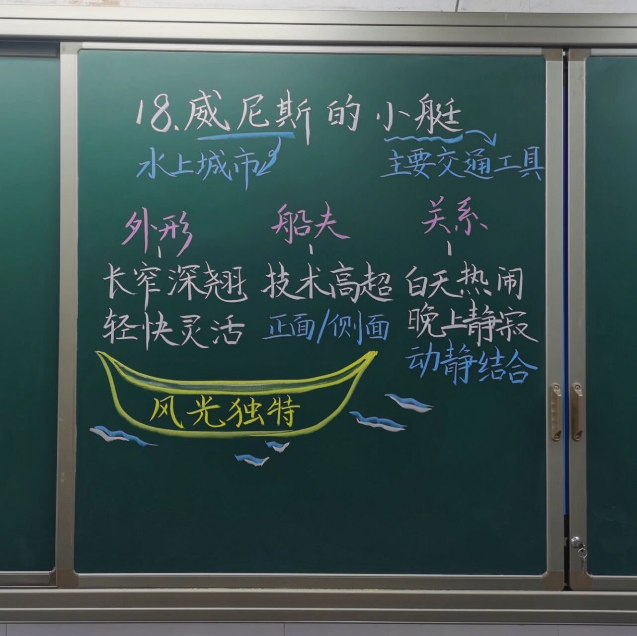 《威尼斯的小艇》板书设计  五年级下册《威尼斯的小艇》板书设计