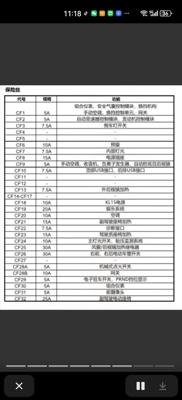 荣威360保险盒示意图图片