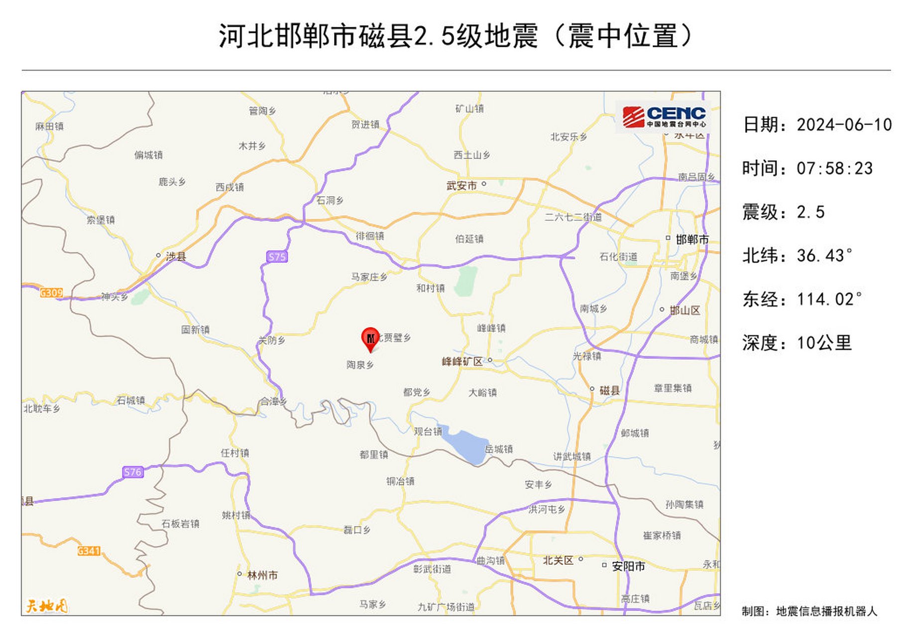 据中国地震台网正式测定,6月10日7时58分在河北邯郸市磁县发生2.