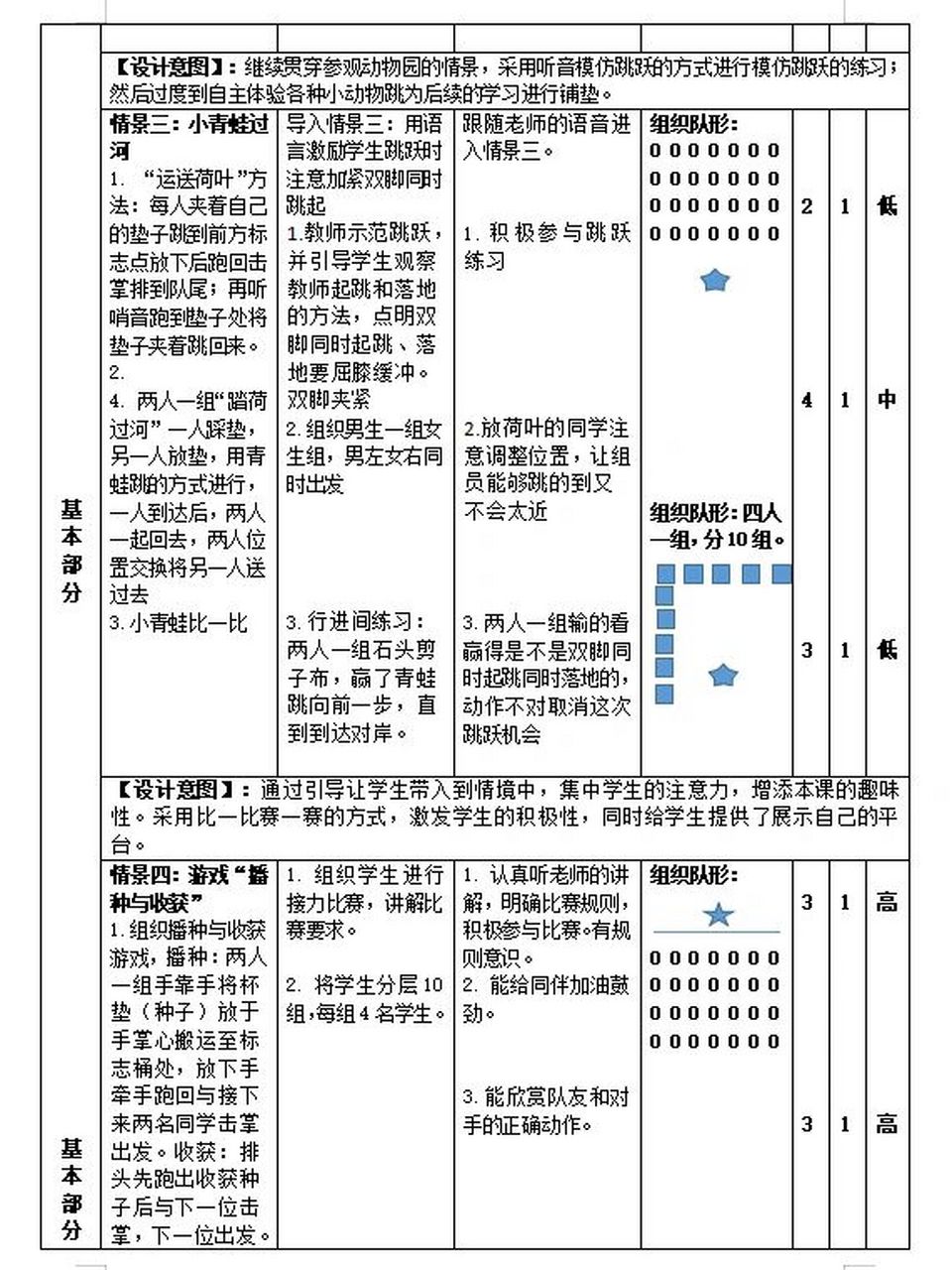跳跃游戏体育课(跳跃游戏体育课教案中班)