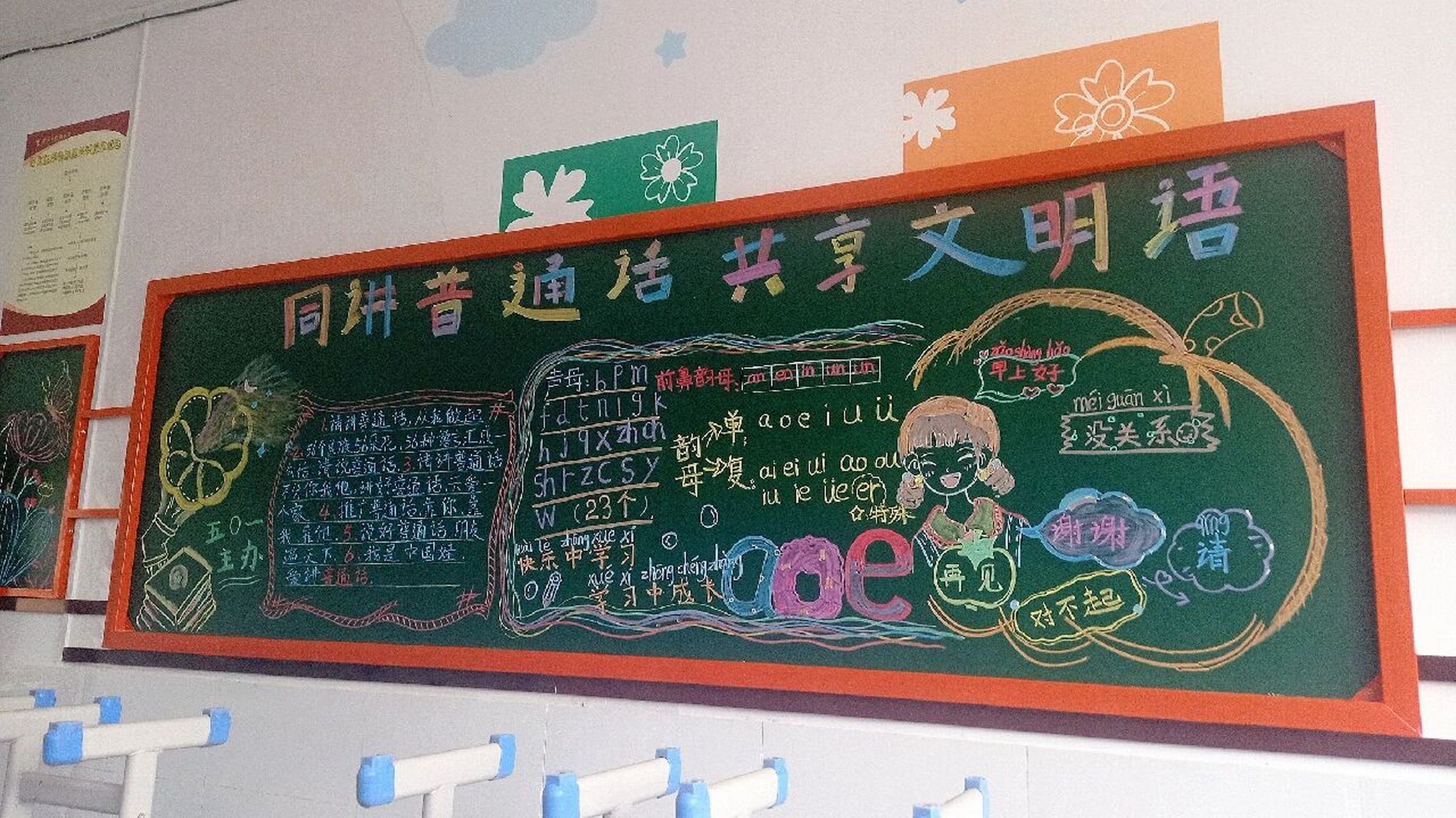 讲普通话 做文明人 黑板报