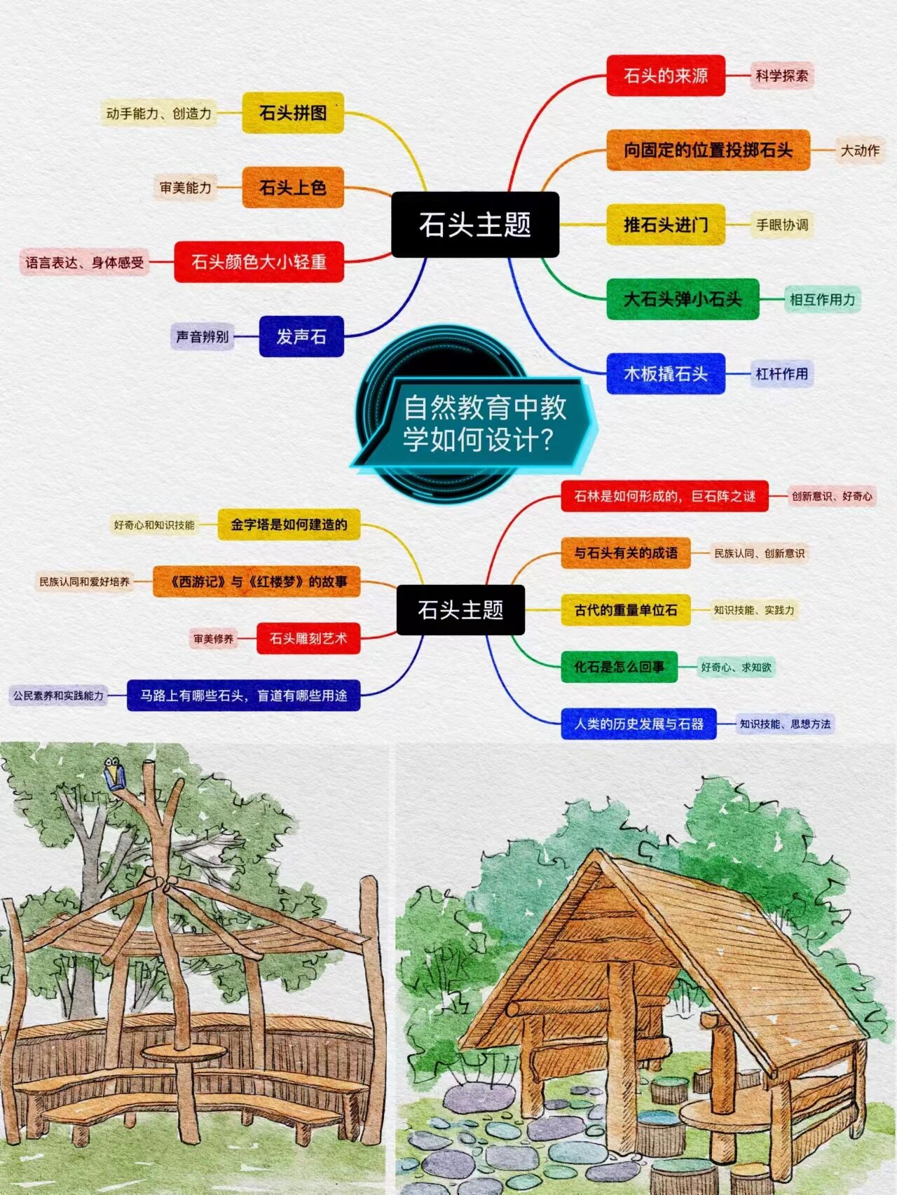 石头主题教案(石头的主题游戏活动)