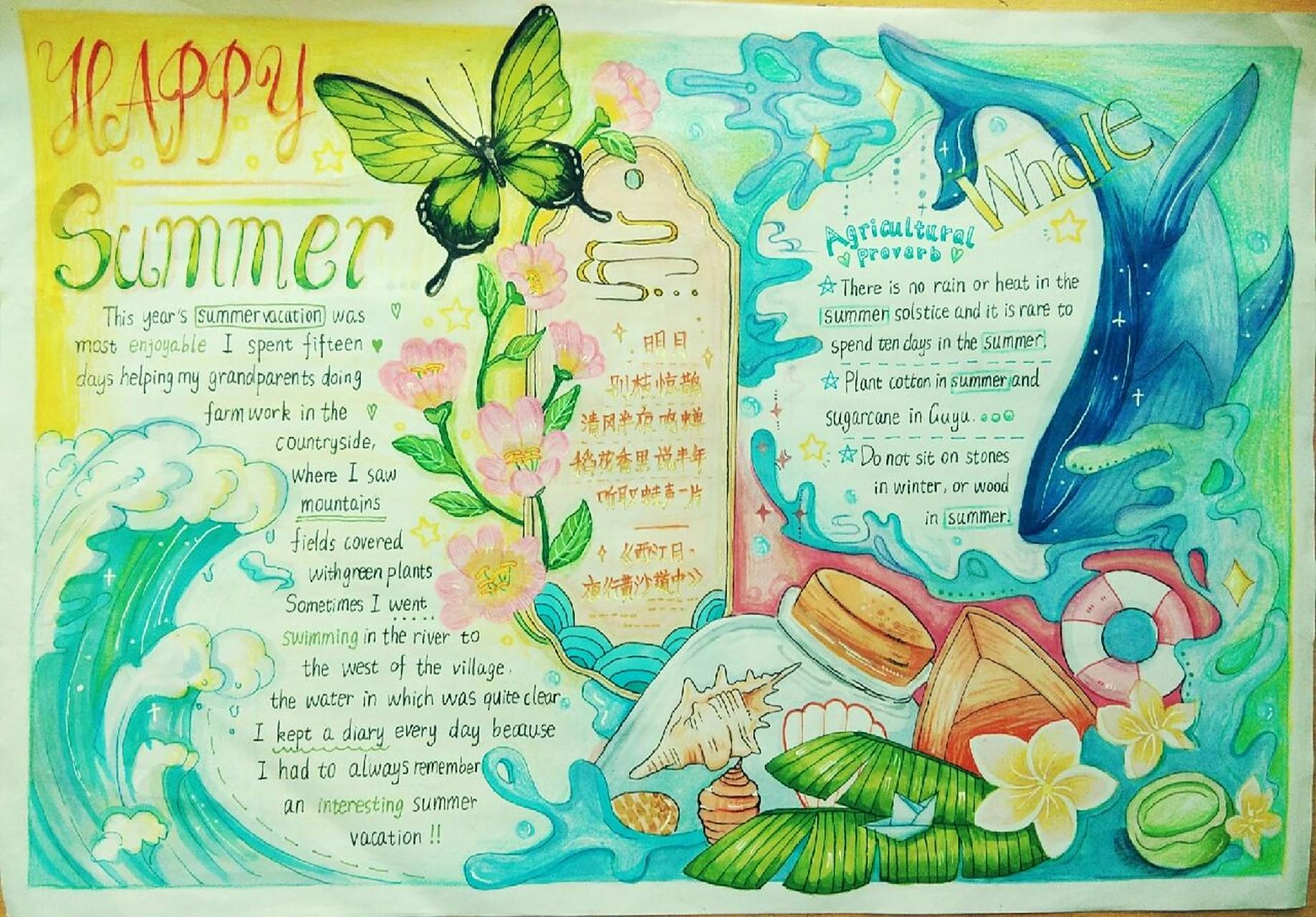 来看看英语手抄报吧 暑假手抄报