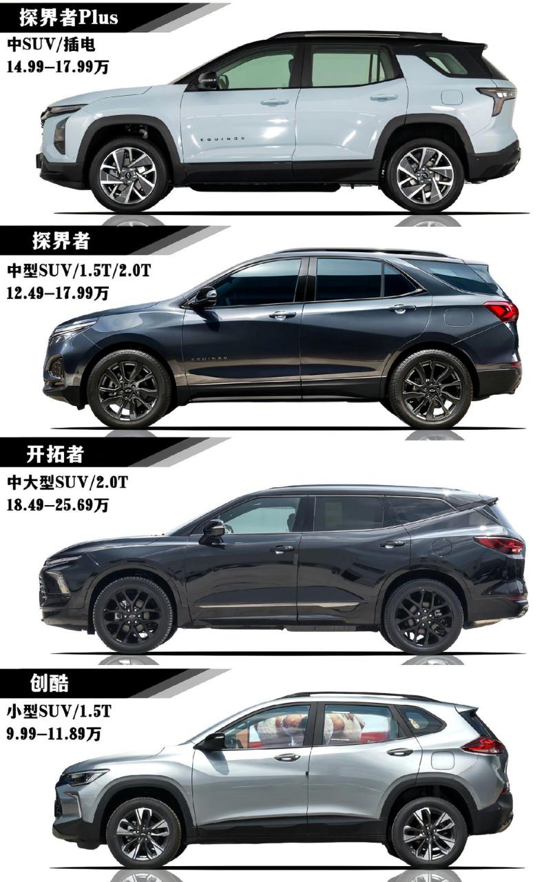 雪佛兰车型大全图片及价格,谁才是你的最爱?