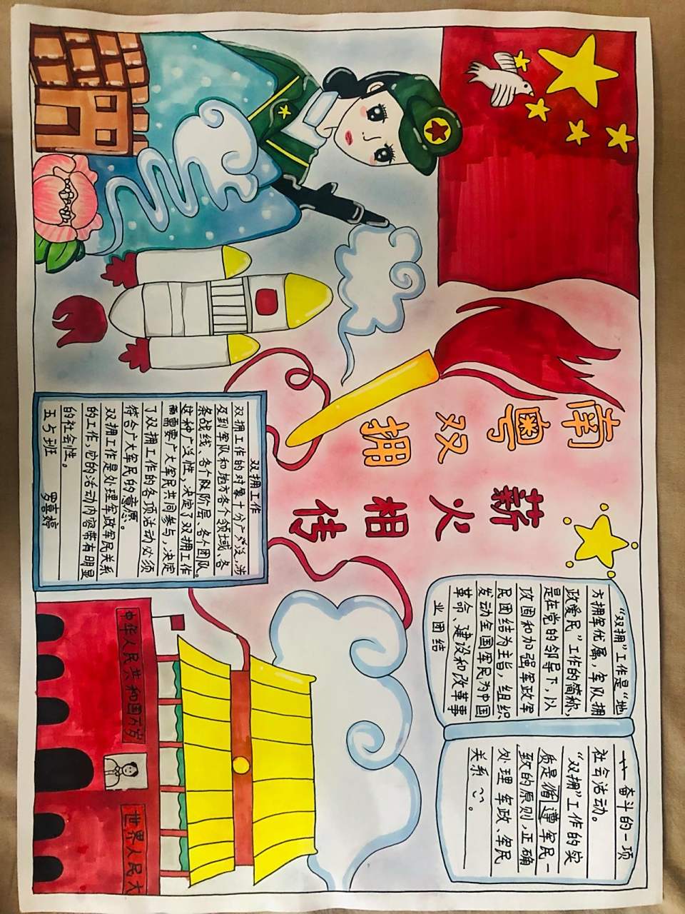 "双拥"手抄报 "双拥"手抄报