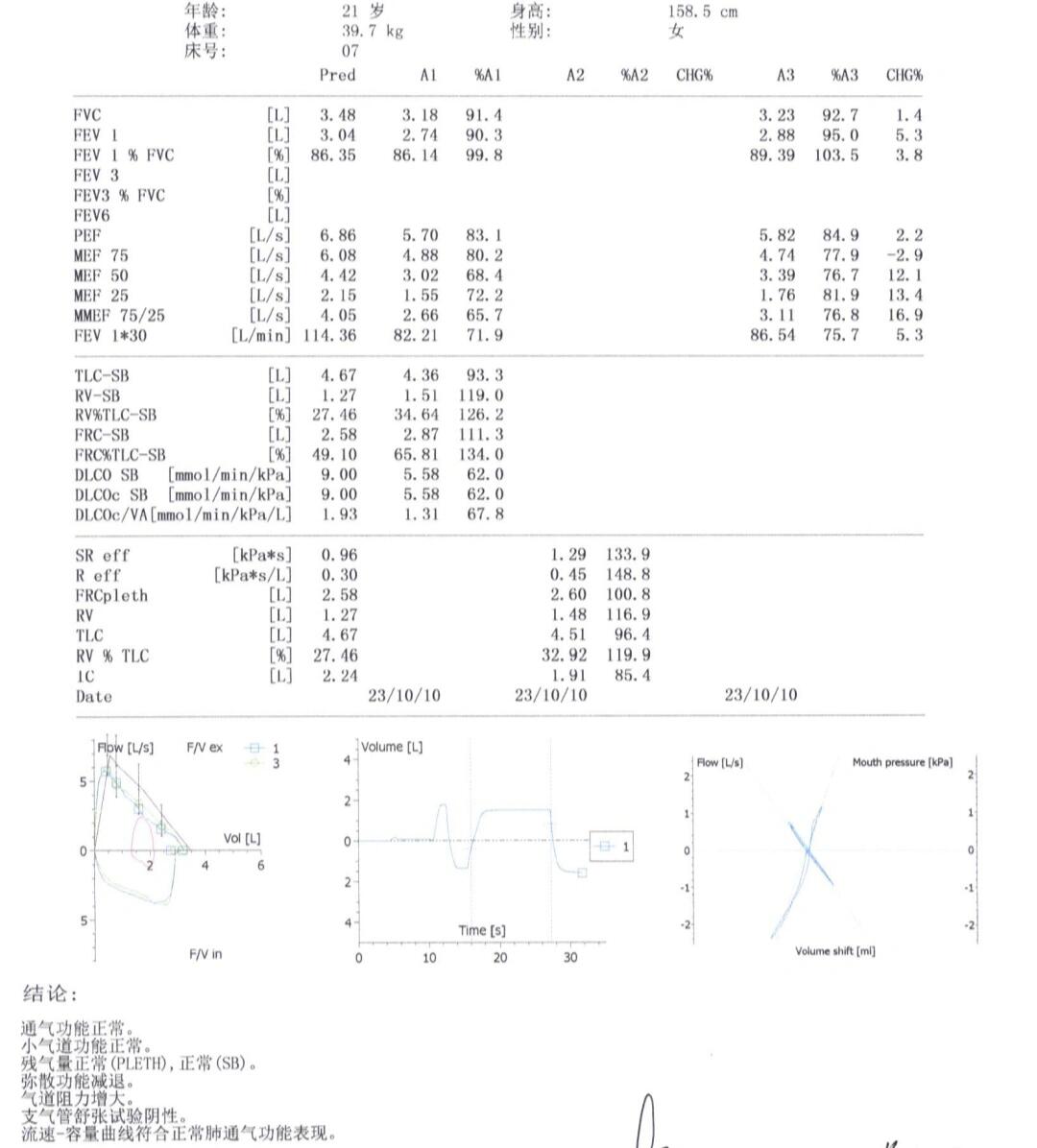 肺功能检查出结果了,弥散功能减退是什么意 思啊?