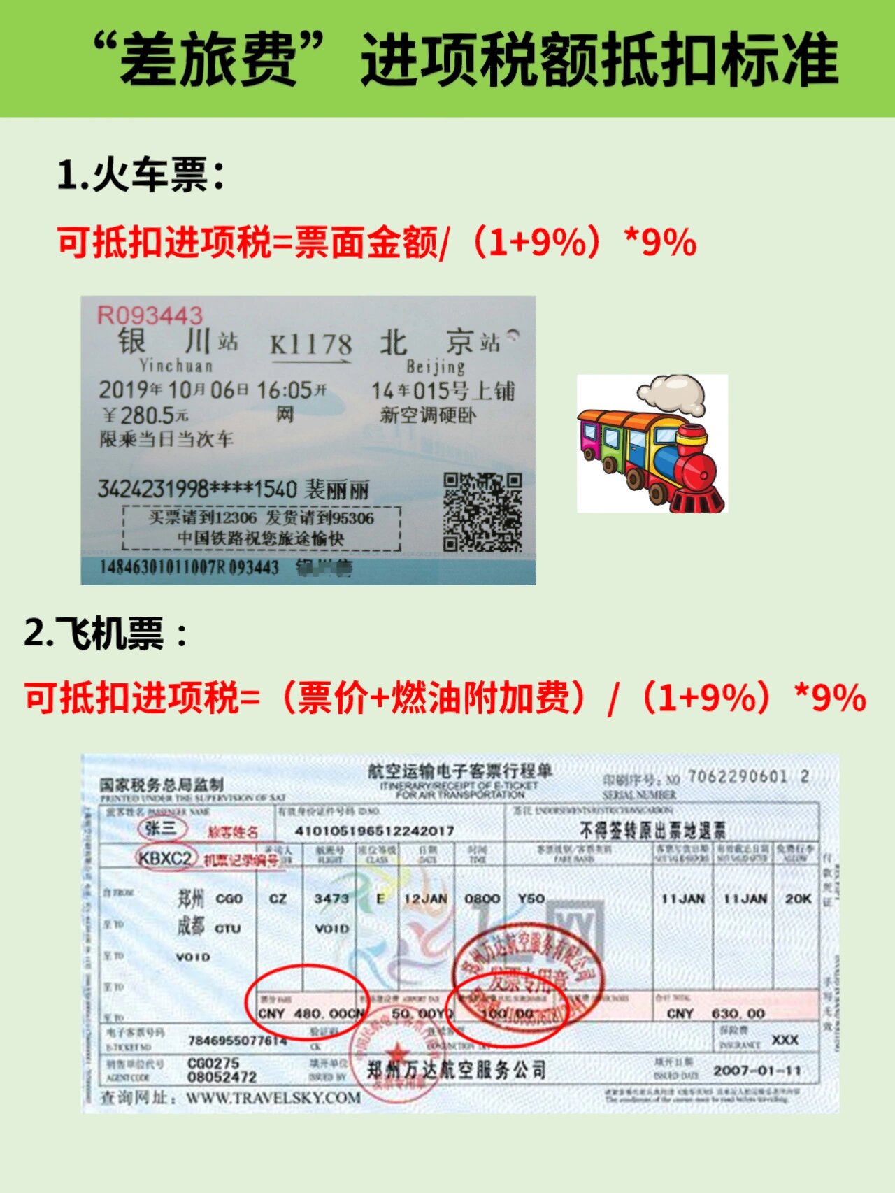 差旅费报销抵扣978种规定超全总结73