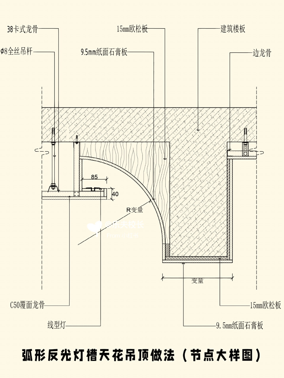 室内施工图弧形反光灯槽吊顶节点大样图分享 #室内设计# #室内设计