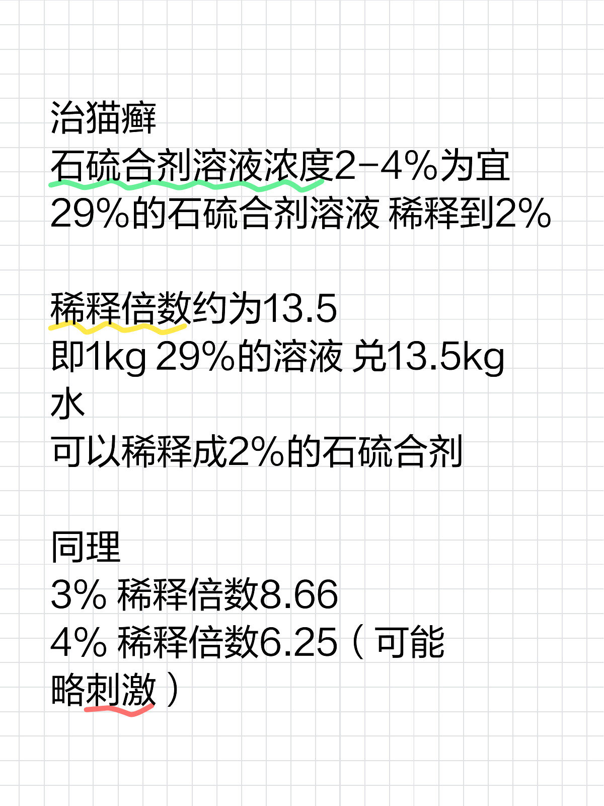 石硫合剂治疗猫癣配比