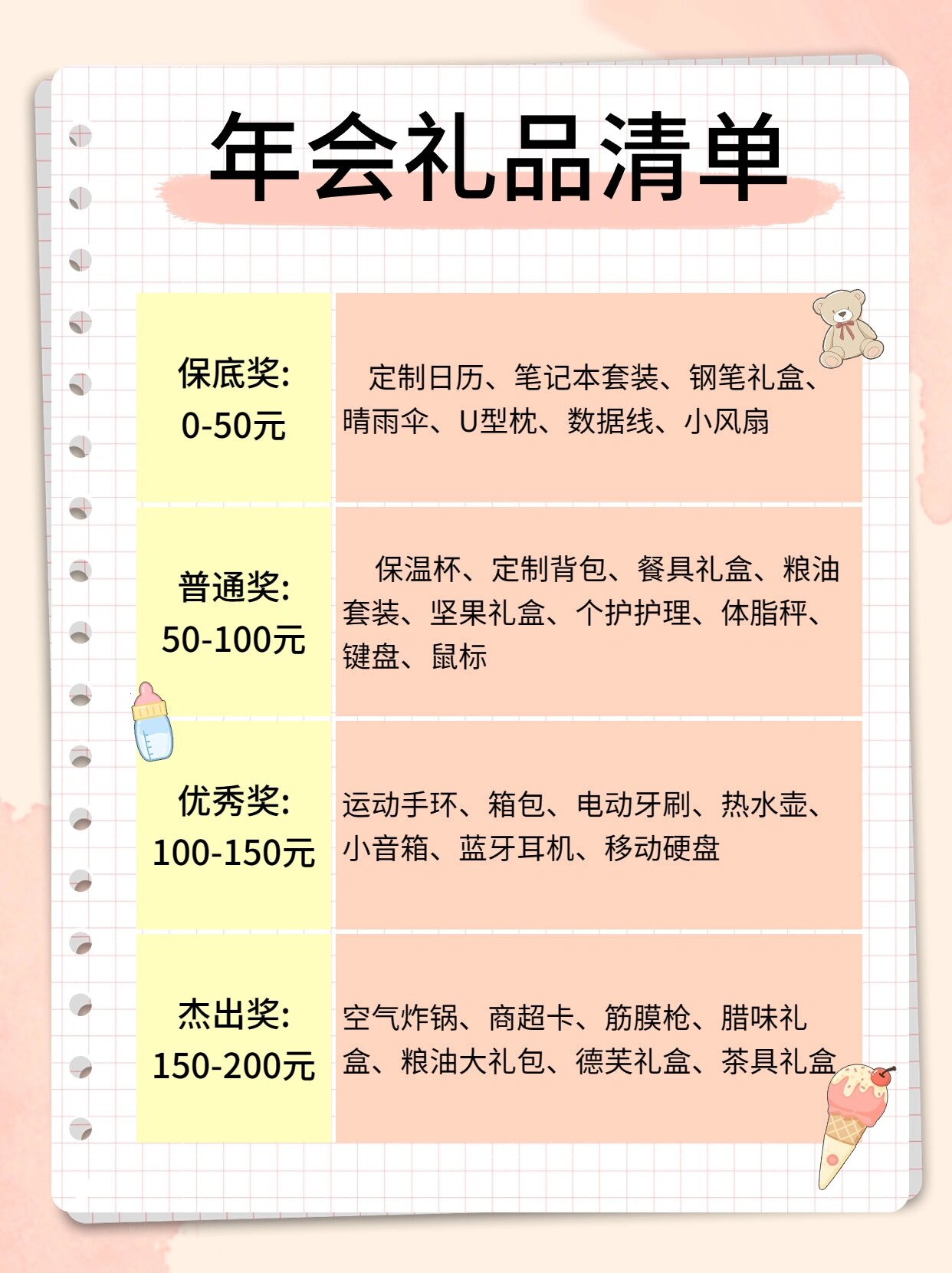 公司年会奖品清单图片