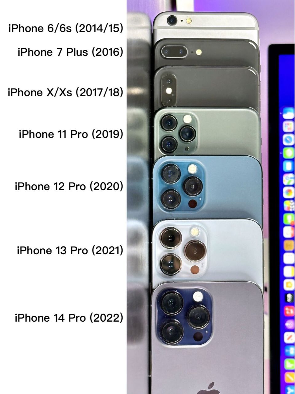 一图看懂iphone镜头进化史 2016年发布的iphone 7 plus,破天荒为