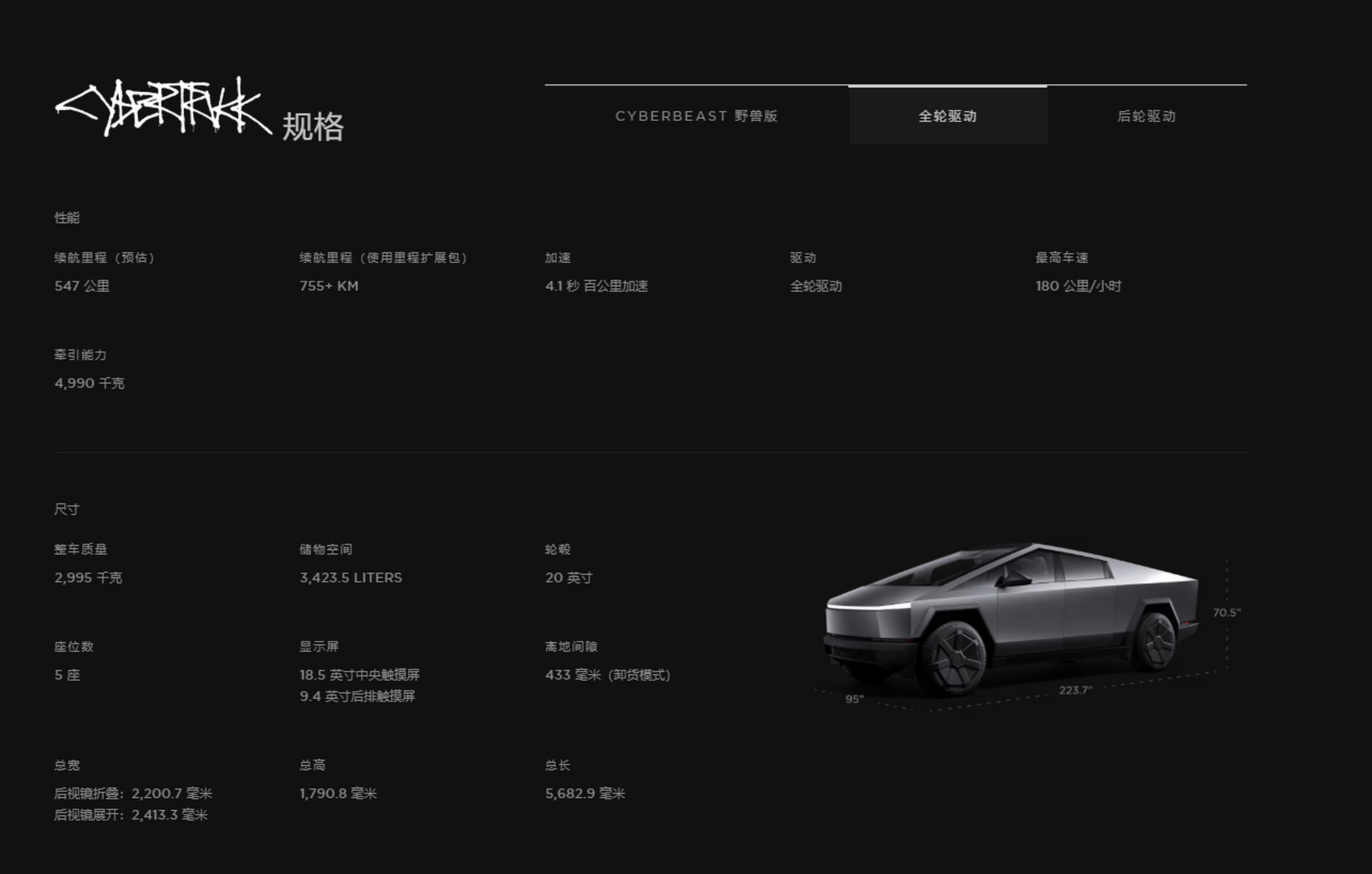 特斯拉交付首批电动皮卡#,这次车窗没有破裂】特斯拉cybertruck售价